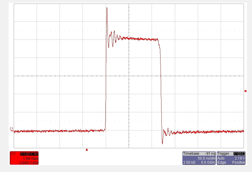 Figure 1a: Buck regulator switching at 2MHz with full speed rise and fall times